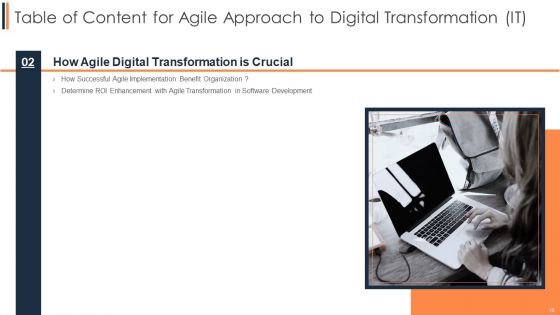 Agile Approach To Digital Transformation IT Ppt PowerPoint Presentation Complete Deck With Slides