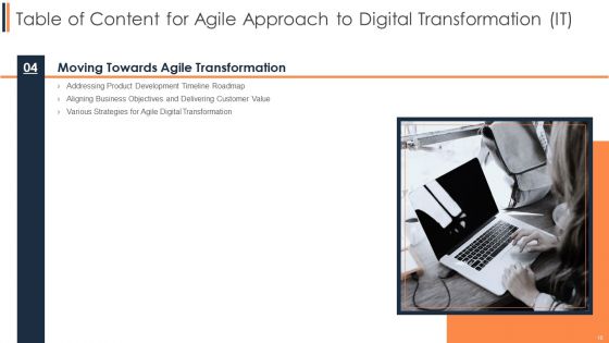 Agile Approach To Digital Transformation IT Ppt PowerPoint Presentation Complete Deck With Slides