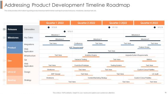 Agile Approach To Digital Transformation IT Ppt PowerPoint Presentation Complete Deck With Slides