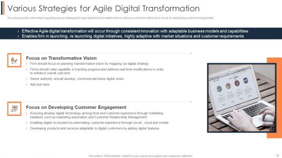 Agile Approach To Digital Transformation IT Ppt PowerPoint Presentation Complete Deck With Slides