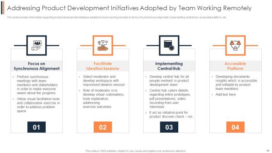 Agile Approach To Digital Transformation IT Ppt PowerPoint Presentation Complete Deck With Slides