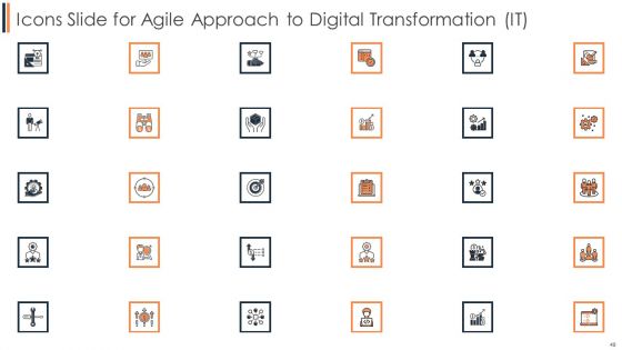 Agile Approach To Digital Transformation IT Ppt PowerPoint Presentation Complete Deck With Slides
