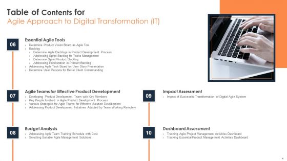 Agile Approach To Digital Transformation IT Ppt PowerPoint Presentation Complete Deck With Slides