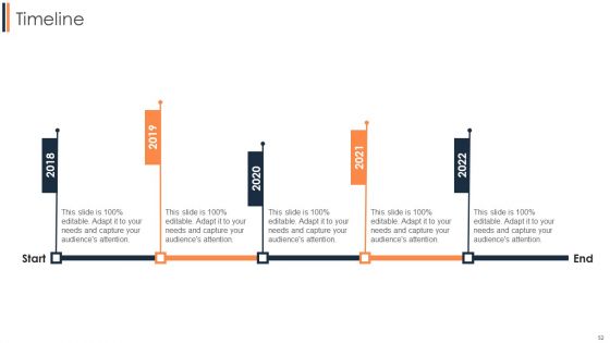 Agile Approach To Digital Transformation IT Ppt PowerPoint Presentation Complete Deck With Slides
