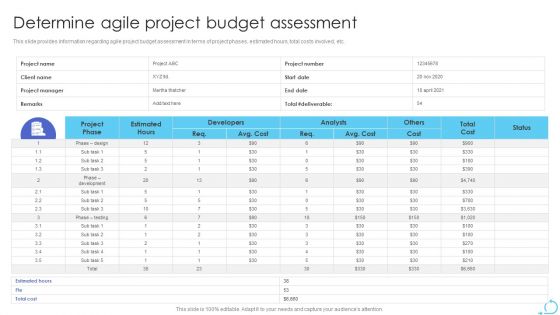 Agile Approaches For IT Team Playbook Determine Agile Project Budget Assessment Clipart PDF