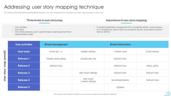 Agile Approaches For IT Team Playbook Ppt PowerPoint Presentation Complete With Slides