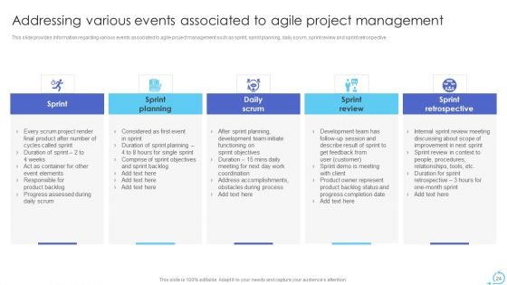 Agile Approaches For IT Team Playbook Ppt PowerPoint Presentation Complete With Slides