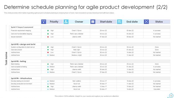 Agile Approaches For IT Team Playbook Ppt PowerPoint Presentation Complete With Slides