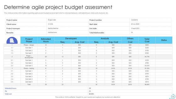 Agile Approaches For IT Team Playbook Ppt PowerPoint Presentation Complete With Slides