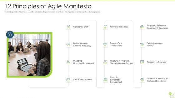 Agile Beliefs And Fundamentals Ppt PowerPoint Presentation Complete Deck With Slides
