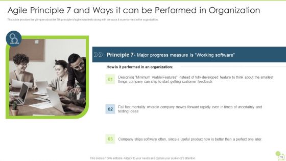 Agile Beliefs And Fundamentals Ppt PowerPoint Presentation Complete Deck With Slides