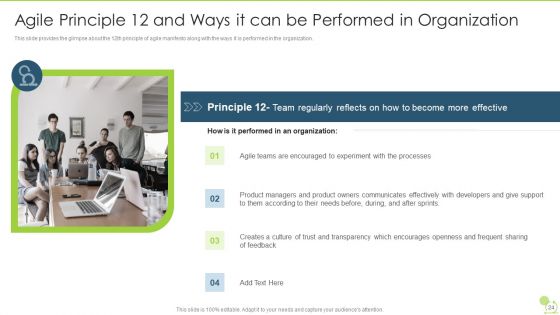 Agile Beliefs And Fundamentals Ppt PowerPoint Presentation Complete Deck With Slides