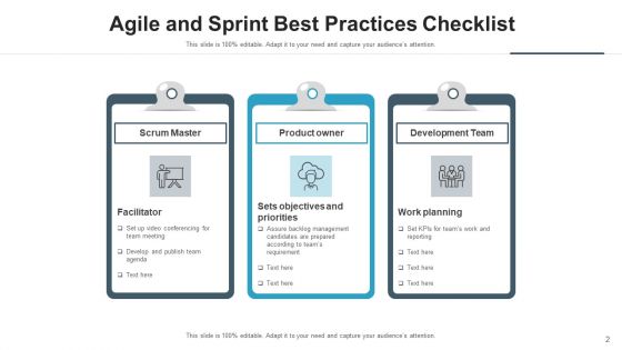 Agile Best Methods Organizing Team Ppt PowerPoint Presentation Complete Deck With Slides