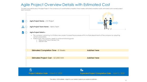 Agile Best Practices For Effective Team Ppt PowerPoint Presentation Complete Deck With Slides