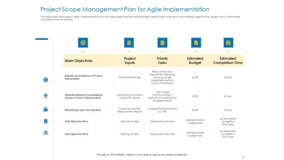 Agile Best Practices For Effective Team Ppt PowerPoint Presentation Complete Deck With Slides