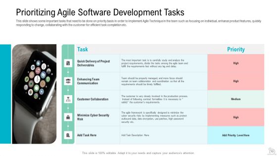 Agile Best Practices For More Effective Teams Ppt PowerPoint Presentation Complete Deck With Slides