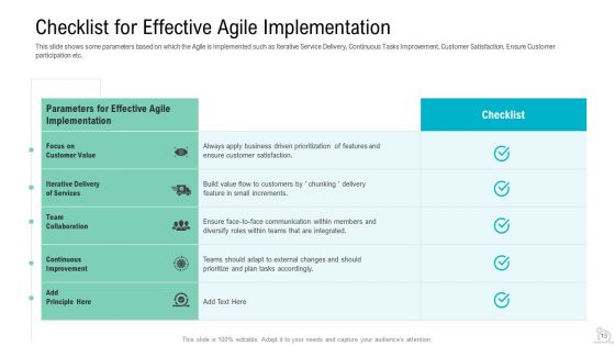 Agile Best Practices For More Effective Teams Ppt PowerPoint Presentation Complete Deck With Slides