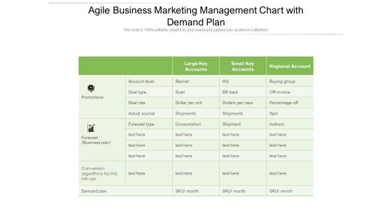 Agile Business Marketing Management Chart With Demand Plan Ppt PowerPoint Presentation Ideas Example File PDF