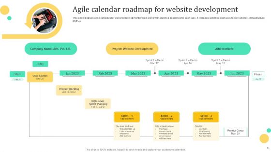 Agile Calendar Ppt PowerPoint Presentation Complete Deck With Slides