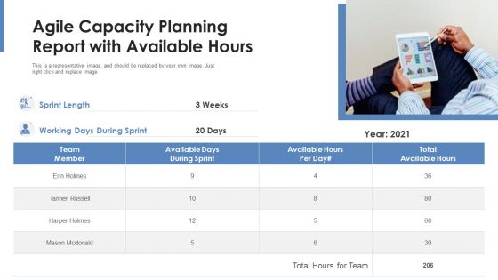 Agile Capacity Planning Report With Available Hours Ppt PowerPoint Presentation Icon Example File PDF