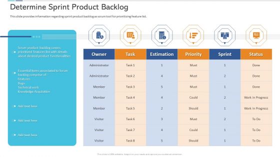 Agile Certificate Coaching Company Determine Sprint Product Backlog Themes PDF