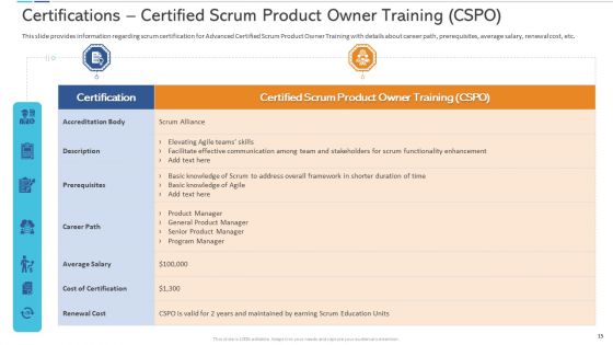 Agile Certificate Coaching In Company Ppt PowerPoint Presentation Complete Deck With Slides