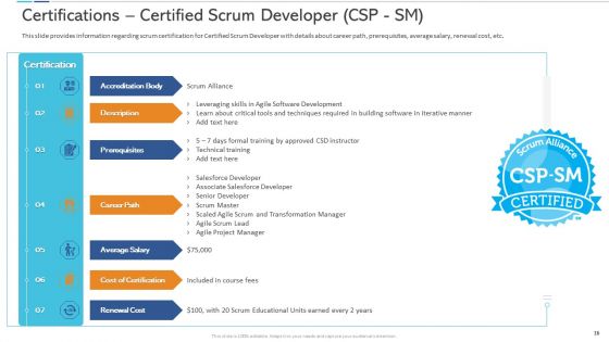 Agile Certificate Coaching In Company Ppt PowerPoint Presentation Complete Deck With Slides