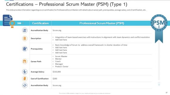 Agile Certificate Coaching In Company Ppt PowerPoint Presentation Complete Deck With Slides