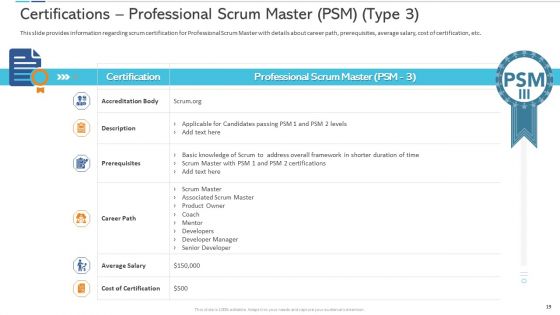 Agile Certificate Coaching In Company Ppt PowerPoint Presentation Complete Deck With Slides