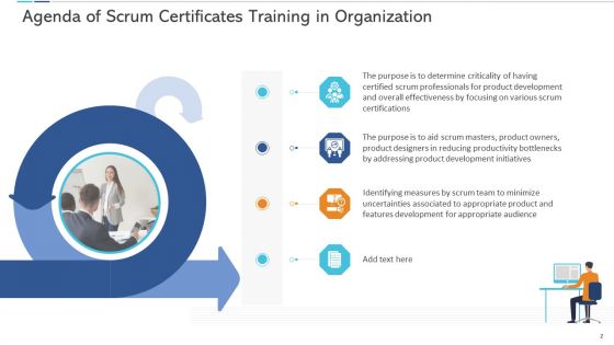 Agile Certificate Coaching In Company Ppt PowerPoint Presentation Complete Deck With Slides