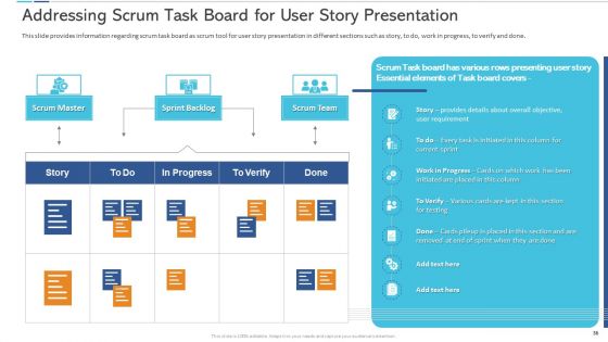Agile Certificate Coaching In Company Ppt PowerPoint Presentation Complete Deck With Slides