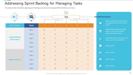 Agile Certificate Coaching In Company Ppt PowerPoint Presentation Complete Deck With Slides