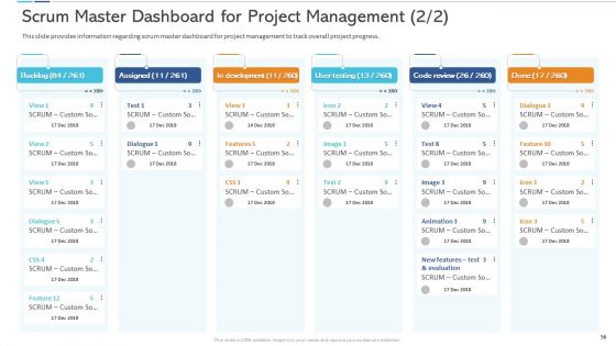 Agile Certificate Coaching In Company Ppt PowerPoint Presentation Complete Deck With Slides