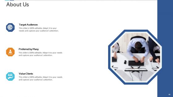 Agile Certificate Coaching In Company Ppt PowerPoint Presentation Complete Deck With Slides