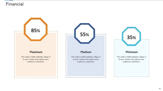 Agile Certificate Coaching In Company Ppt PowerPoint Presentation Complete Deck With Slides