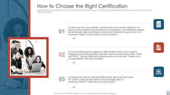 Agile Certified Professional How To Choose The Right Certification Graphics PDF