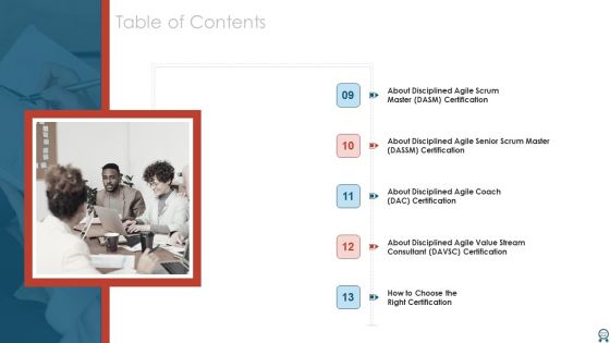 Agile Certified Professional Training And Development Plan Ppt PowerPoint Presentation Complete Deck With Slides