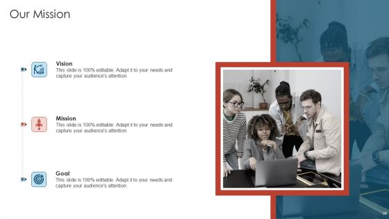 Agile Certified Professional Training And Development Plan Ppt PowerPoint Presentation Complete Deck With Slides