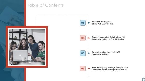 Agile Certified Professional Training And Development Plan Ppt PowerPoint Presentation Complete Deck With Slides