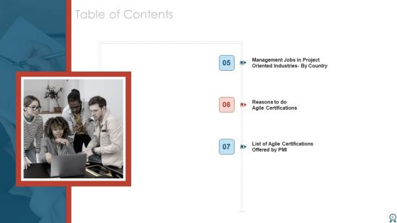Agile Certified Professional Training And Development Plan Ppt PowerPoint Presentation Complete Deck With Slides