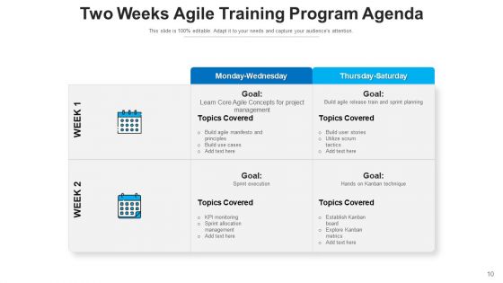 Agile Coaching Management Methodologies Ppt PowerPoint Presentation Complete Deck