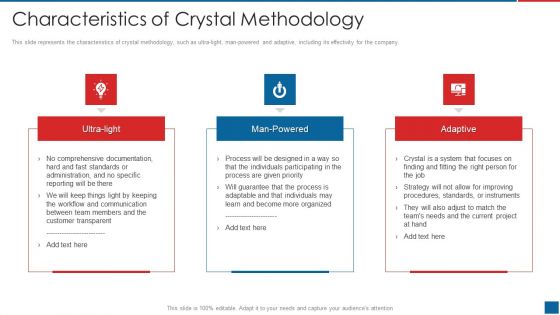 Agile Crystal Method Characteristics Of Crystal Methodology Inspiration PDF Agile Crystal Method Characteristics Of Crystal Methodology Inspiration PDF