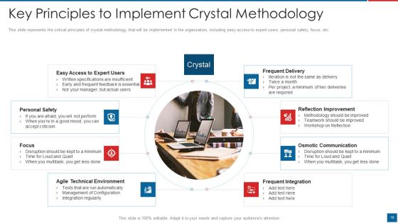 Agile Crystal Method Ppt PowerPoint Presentation Complete Deck With Slides