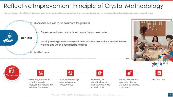 Agile Crystal Method Ppt PowerPoint Presentation Complete Deck With Slides