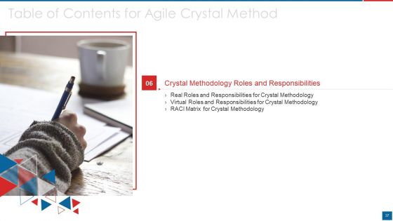 Agile Crystal Method Ppt PowerPoint Presentation Complete Deck With Slides