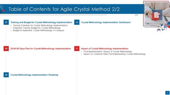 Agile Crystal Method Ppt PowerPoint Presentation Complete Deck With Slides