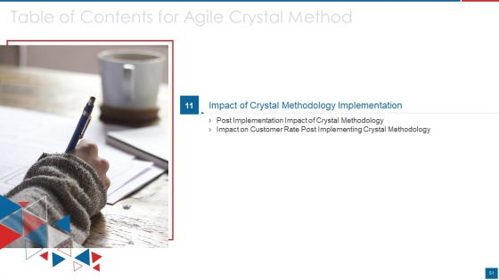 Agile Crystal Method Ppt PowerPoint Presentation Complete Deck With Slides