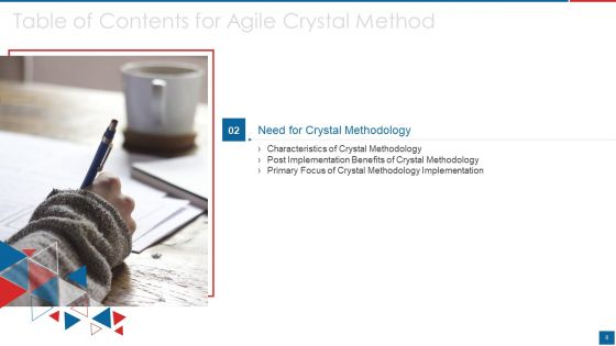 Agile Crystal Method Ppt PowerPoint Presentation Complete Deck With Slides