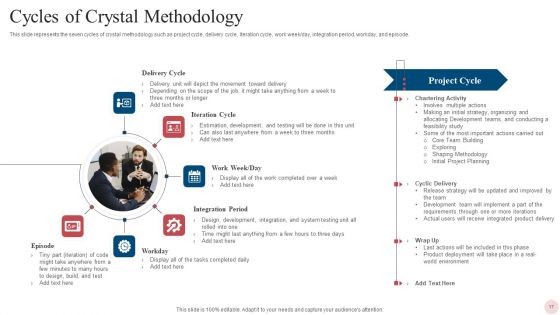 Agile Crystal Techniques Ppt PowerPoint Presentation Complete With Slides