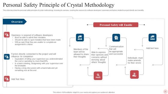 Agile Crystal Techniques Ppt PowerPoint Presentation Complete With Slides
